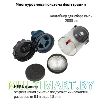Пылесос JVC JH-VC423 картинка 8